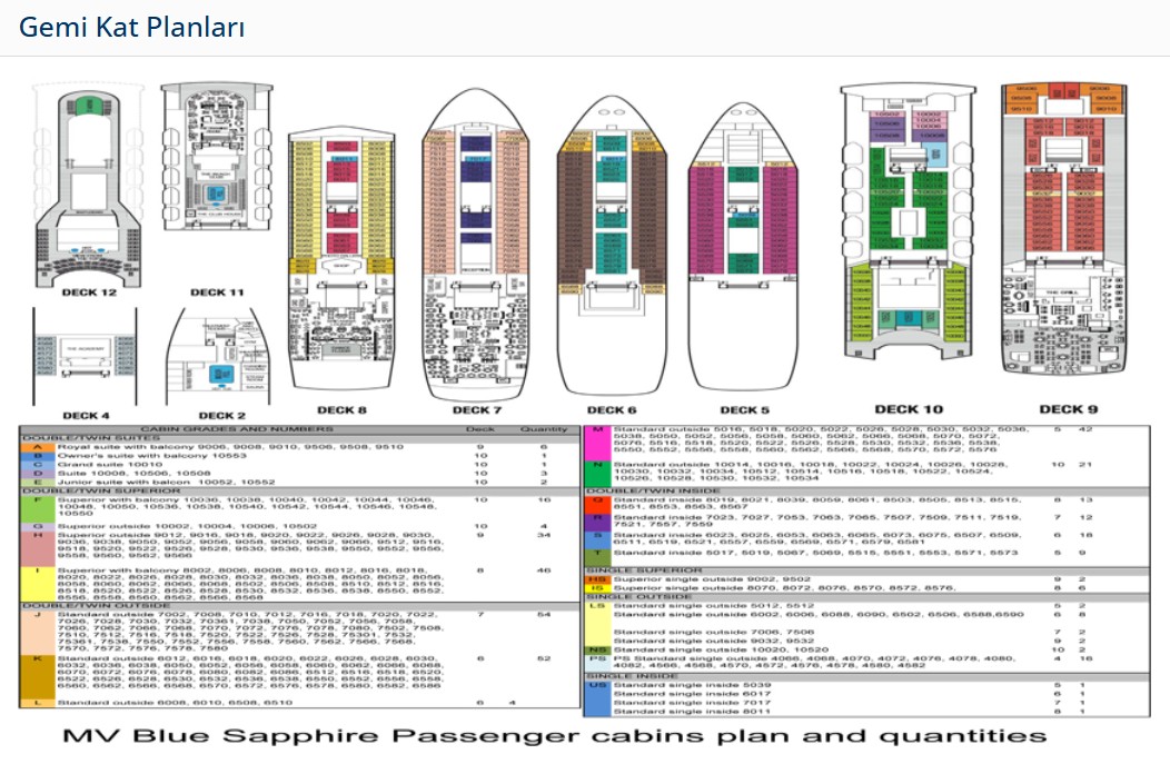 Selectum Blu Cruises